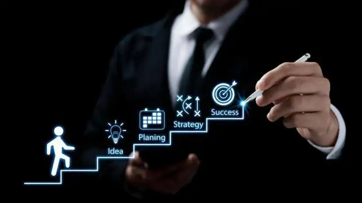 IdeaMarket | Talank Global | msme consultants in bangalore